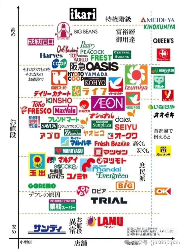 Visa Japan Image