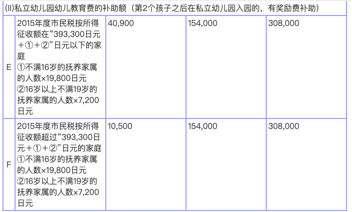 Visa Japan Image